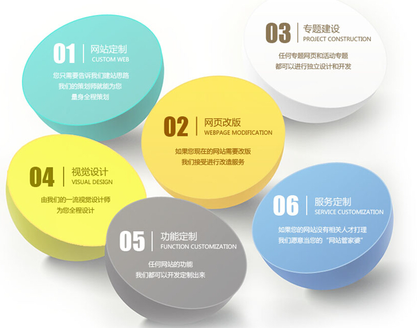 企业网站建设