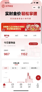 水贝珠宝会